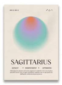 Retro 12 Zodiac Posters Canvas Wall Art Pictures Home Decor (Option: 40x50cm-No.12)